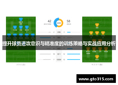 提升球员进攻意识与精准度的训练策略与实战应用分析