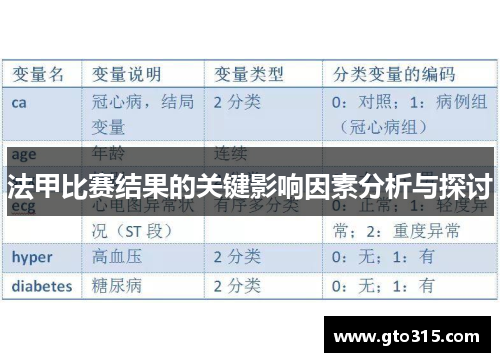 法甲比赛结果的关键影响因素分析与探讨
