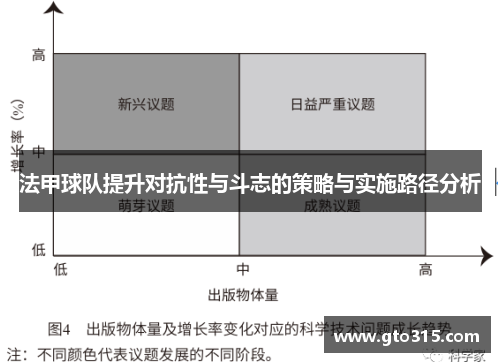 法甲球队提升对抗性与斗志的策略与实施路径分析