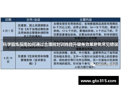 科学锻炼指南如何通过合理规划训练提升健身效果避免常见错误