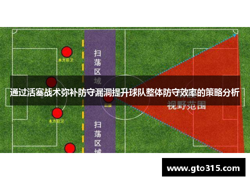 通过活塞战术弥补防守漏洞提升球队整体防守效率的策略分析